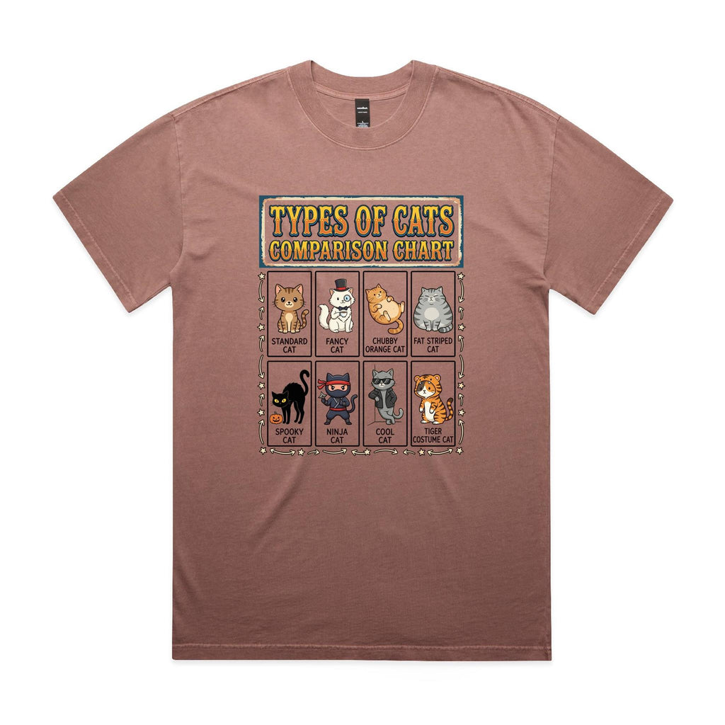 Types Of Cats AS Colour Heavy Faded Tee