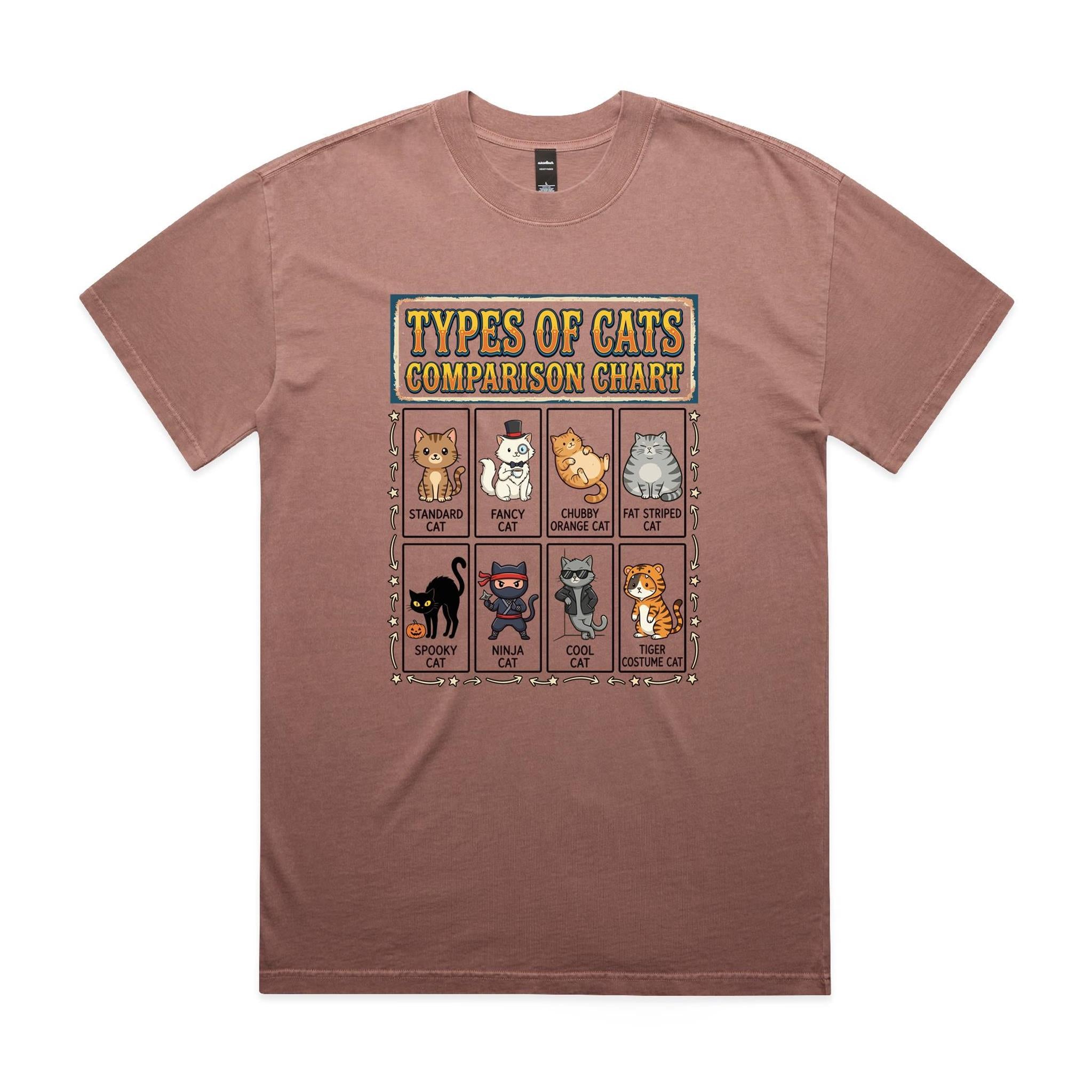 Types Of Cats AS Colour Heavy Faded Tee