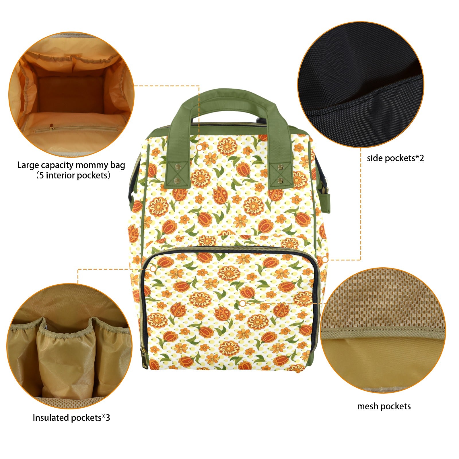 Graphic Floral Multi-Function Backpack, Nappy / Diaper Bag Multi-function Backpack, Nappy / Diaper Bag Plants Printed Offshore