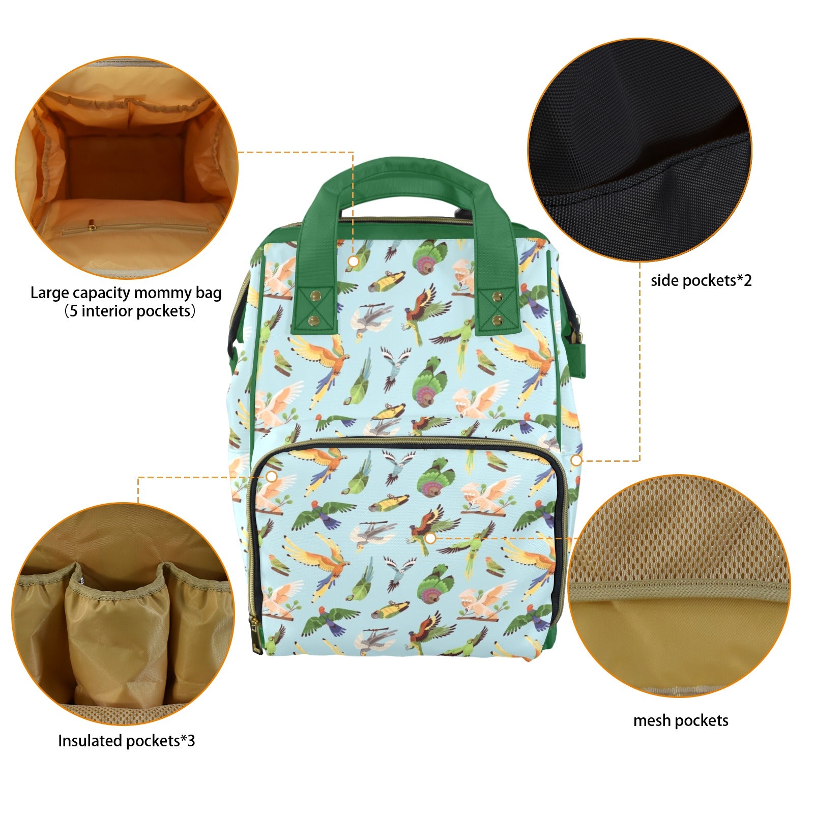 Parrots Multi-Function Backpack, Nappy / Diaper Bag Multi-function Backpack, Nappy / Diaper Bag animal Printed Offshore