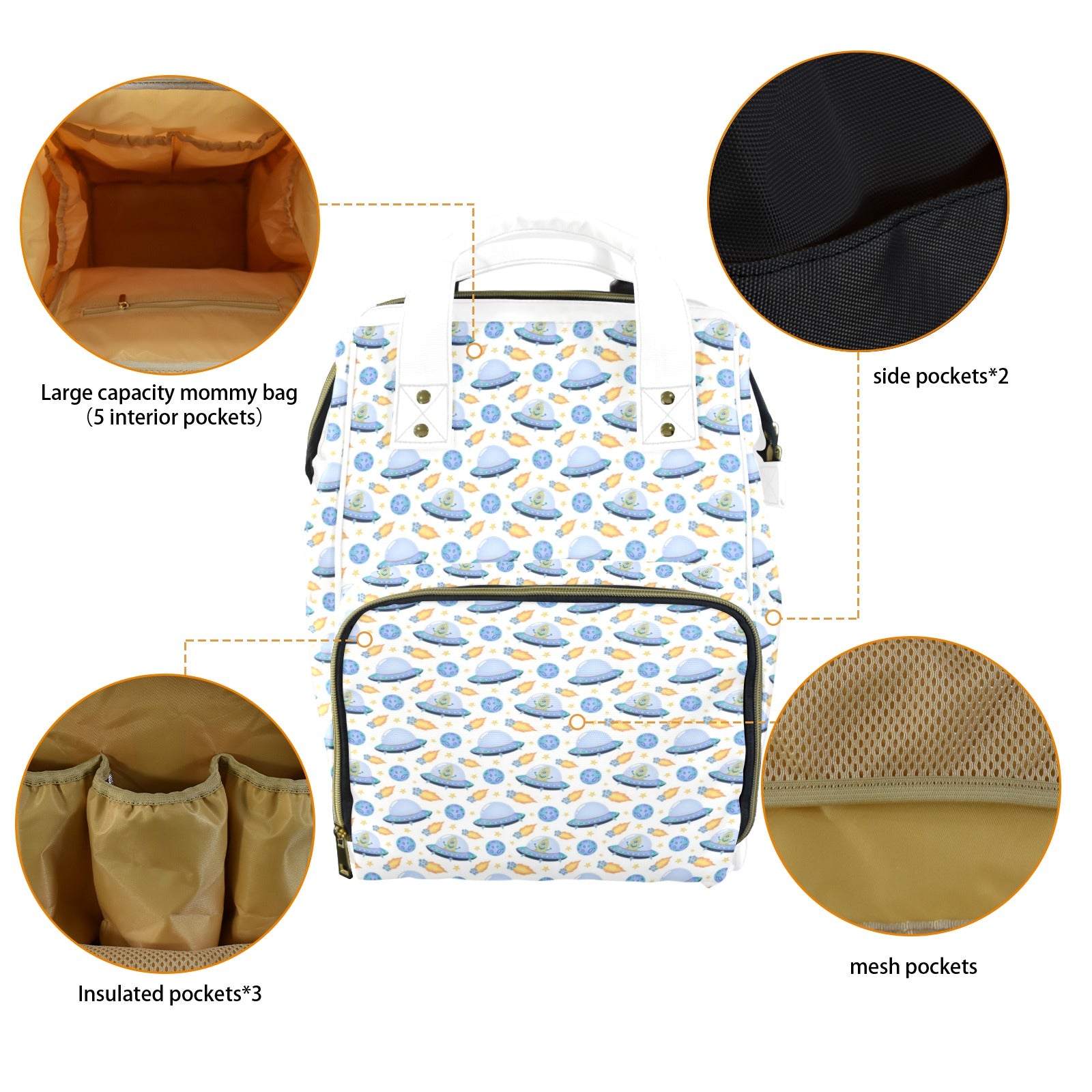 UFO's Multi-Function Backpack, Nappy / Diaper Bag Multi-function Backpack, Nappy / Diaper Bag Printed Offshore Sci Fi