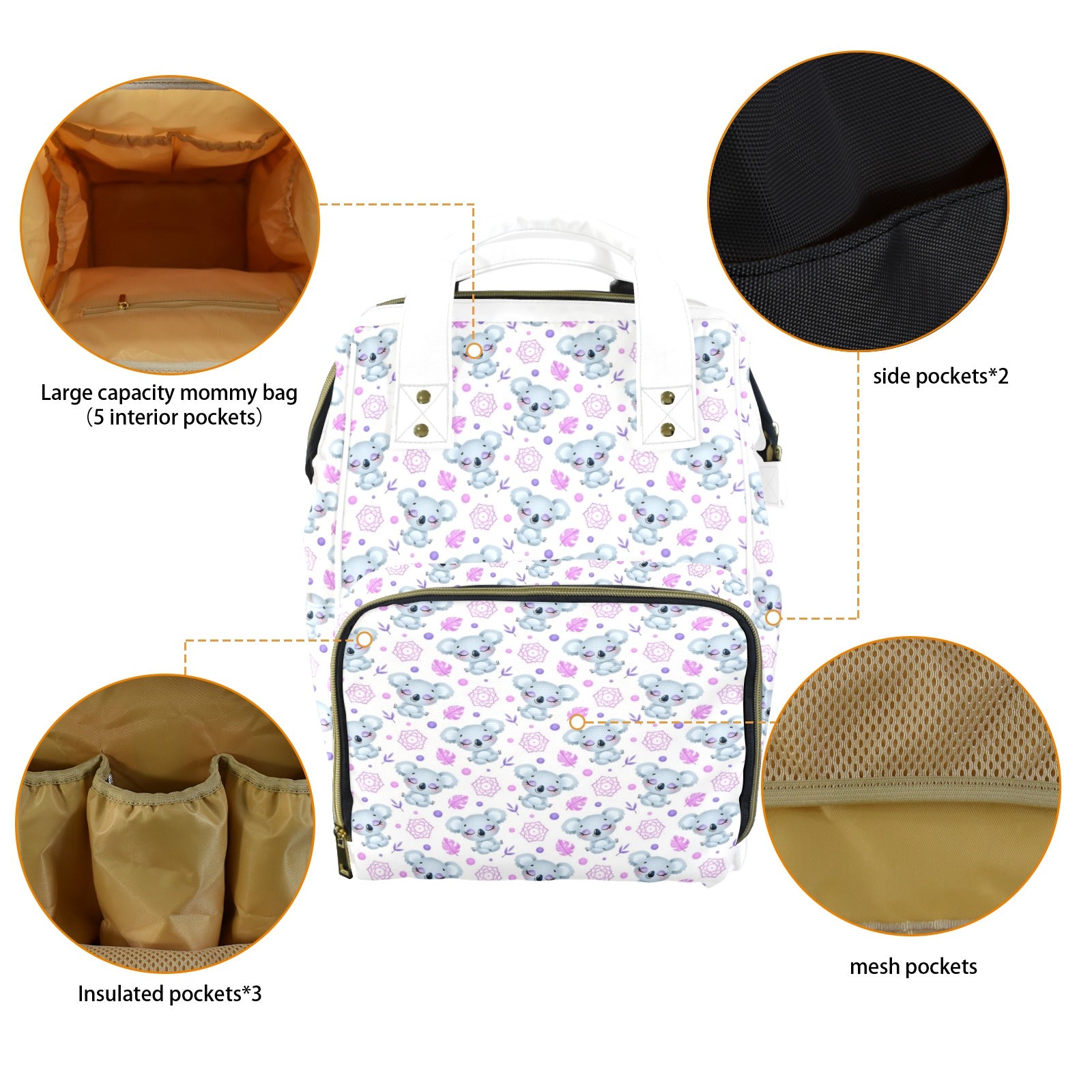 Zen Koala Multi-Function Backpack, Nappy / Diaper Bag Multi-function Backpack, Nappy / Diaper Bag animal Australia Printed Offshore
