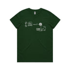 Cat String Theory Physics Women's AS Colour T-shirt Forest Green Womens T-shirt animal Printed In Australia Science