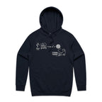 Cat String Theory Physics Men's AS Colour Hoodie Navy Mens Hoodie animal Printed In Australia Science