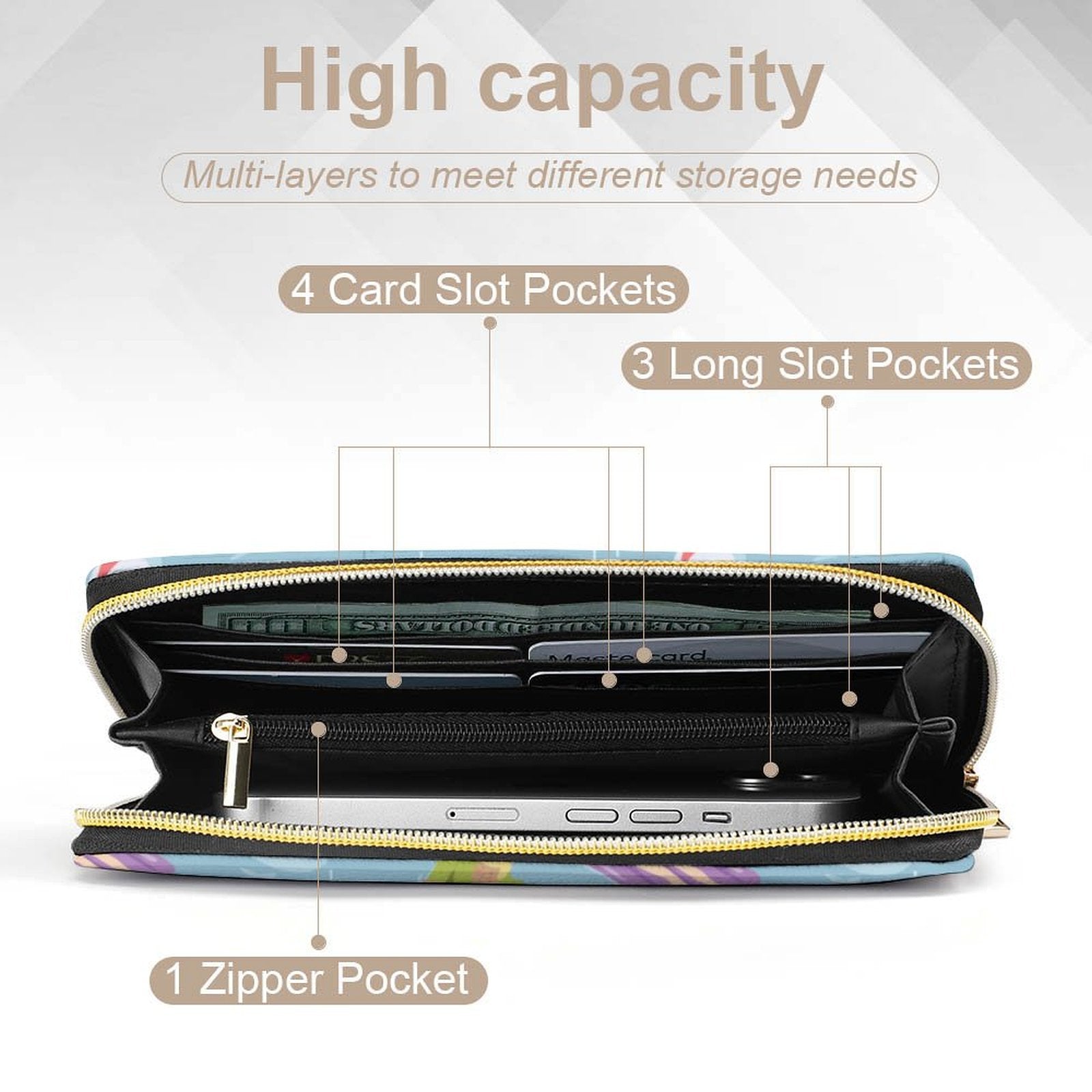 Summer Float -  PU Leather Wallet