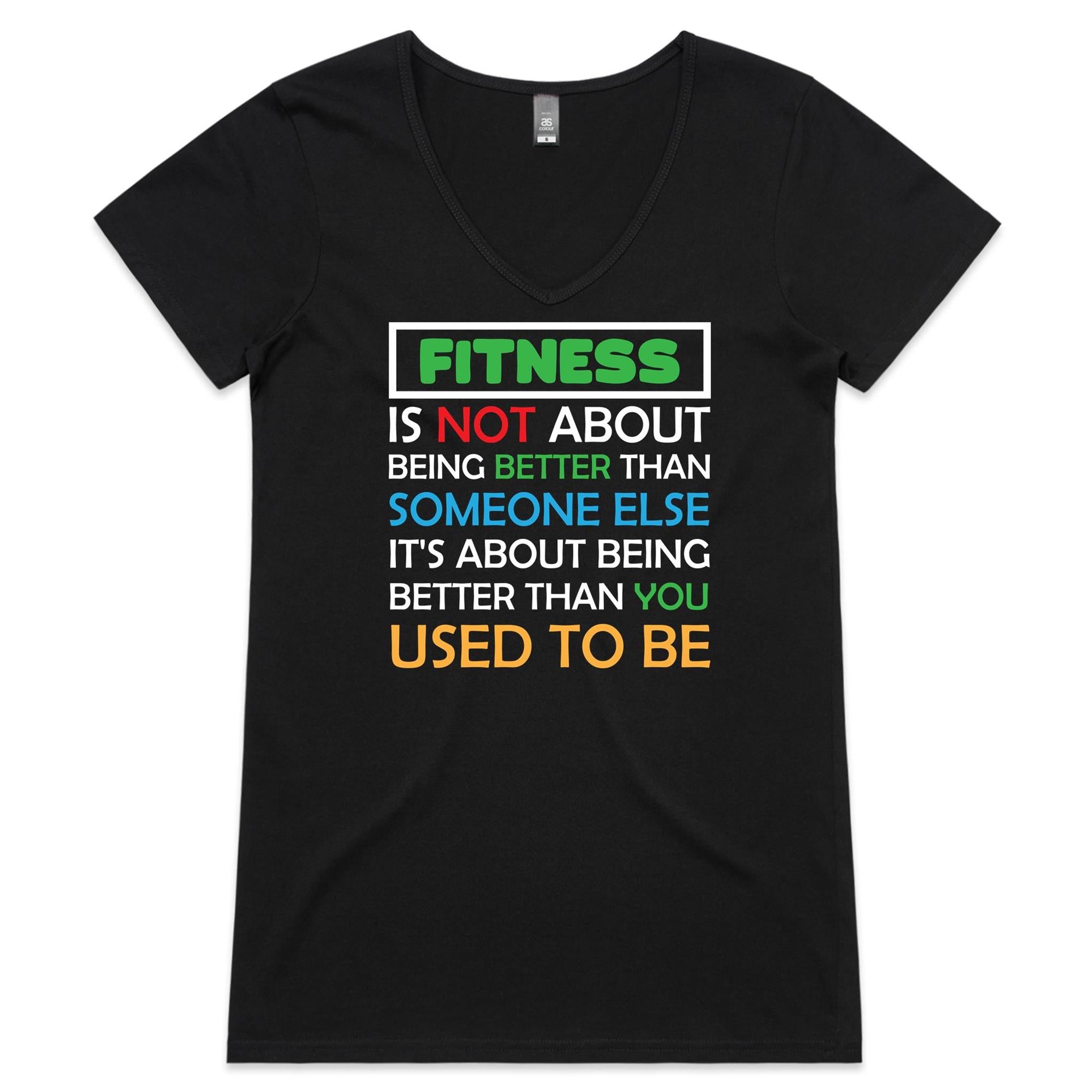 Fitness Is About Being Better Than You Used To Be - Womens V-Neck T-Shirt Black Womens Active V-Neck T-shirt Fitness Printed In Australia