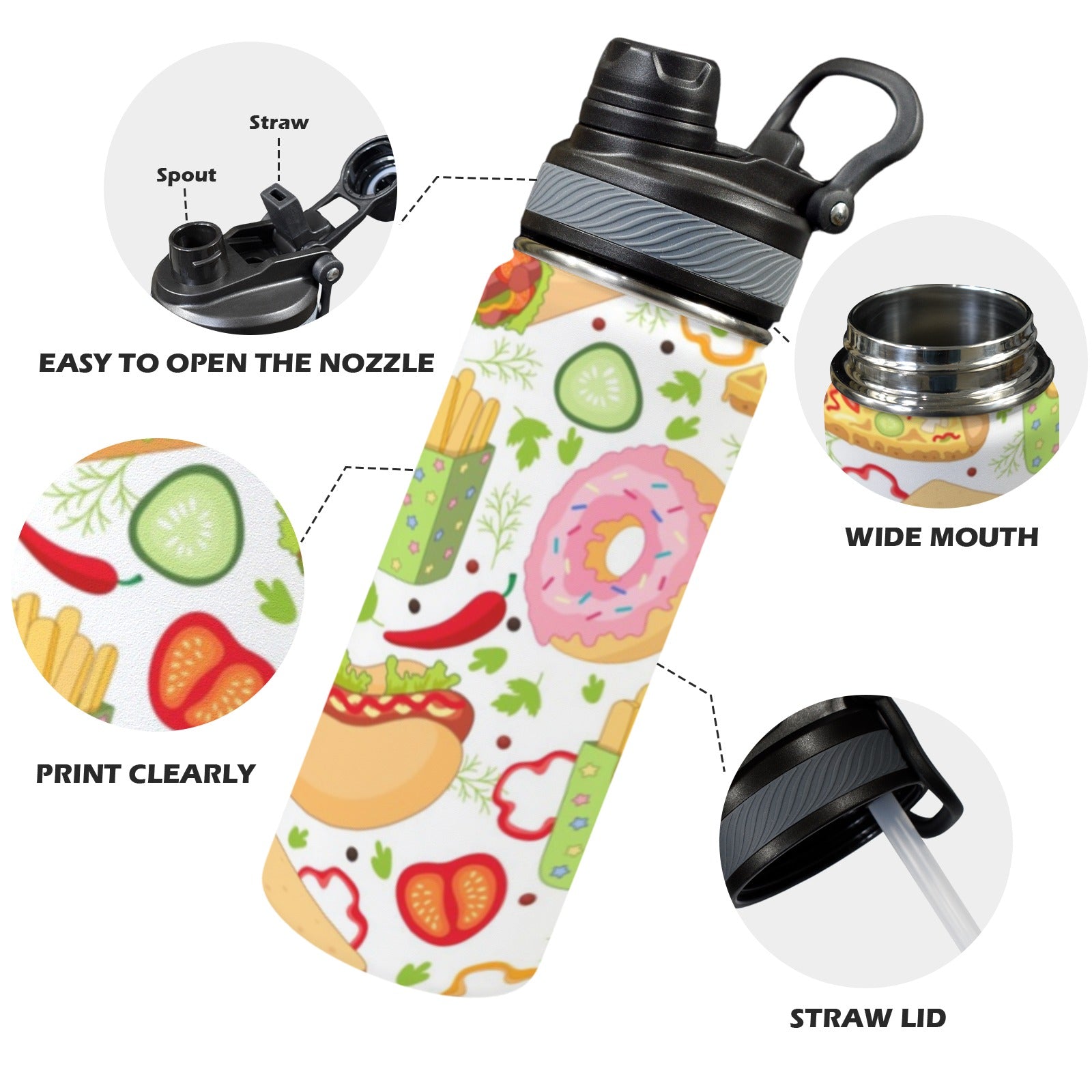 Food - Insulated Water Bottle with Dual-Use Lid (18oz) Insulated Water Bottle with Dual-Use Lid (18oz) Food Printed Offshore