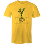 Square Roots, Maths - Mens T-Shirt Yellow Mens T-shirt Maths Printed In Australia