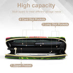 Watermelons -  PU Leather Wallet