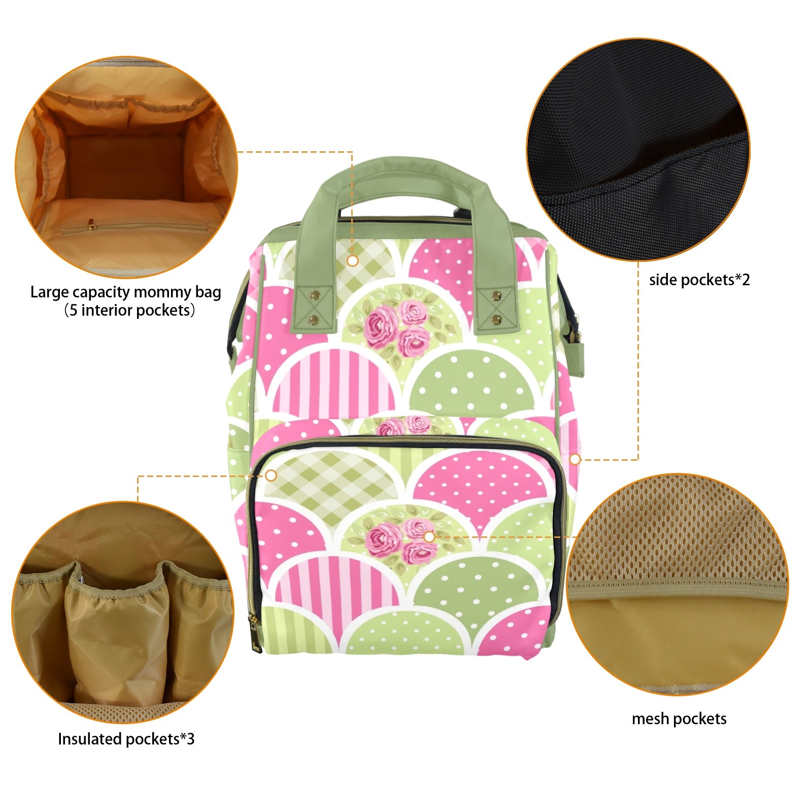 Floral Tabs - Multi-Function Backpack, Nappy / Diaper Bag