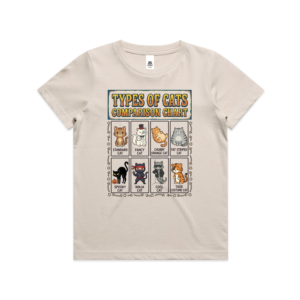 Types Of Cats Kid's AS Colour T-shirt