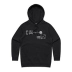 Cat String Theory Physics Women's AS Colour Hoodie Black Womens Hoodie animal Printed In Australia Science