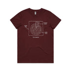 Pizza Geometry Women's AS Colour T-shirt