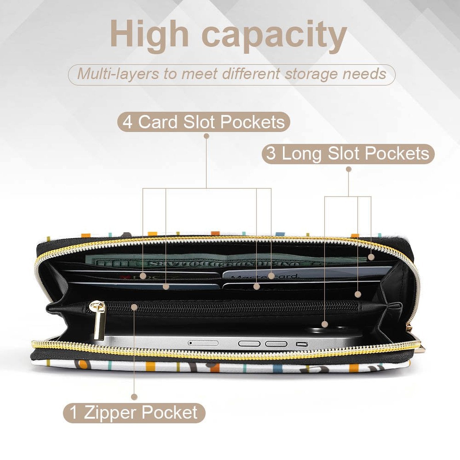 Music Lines - PU Leather Wallet