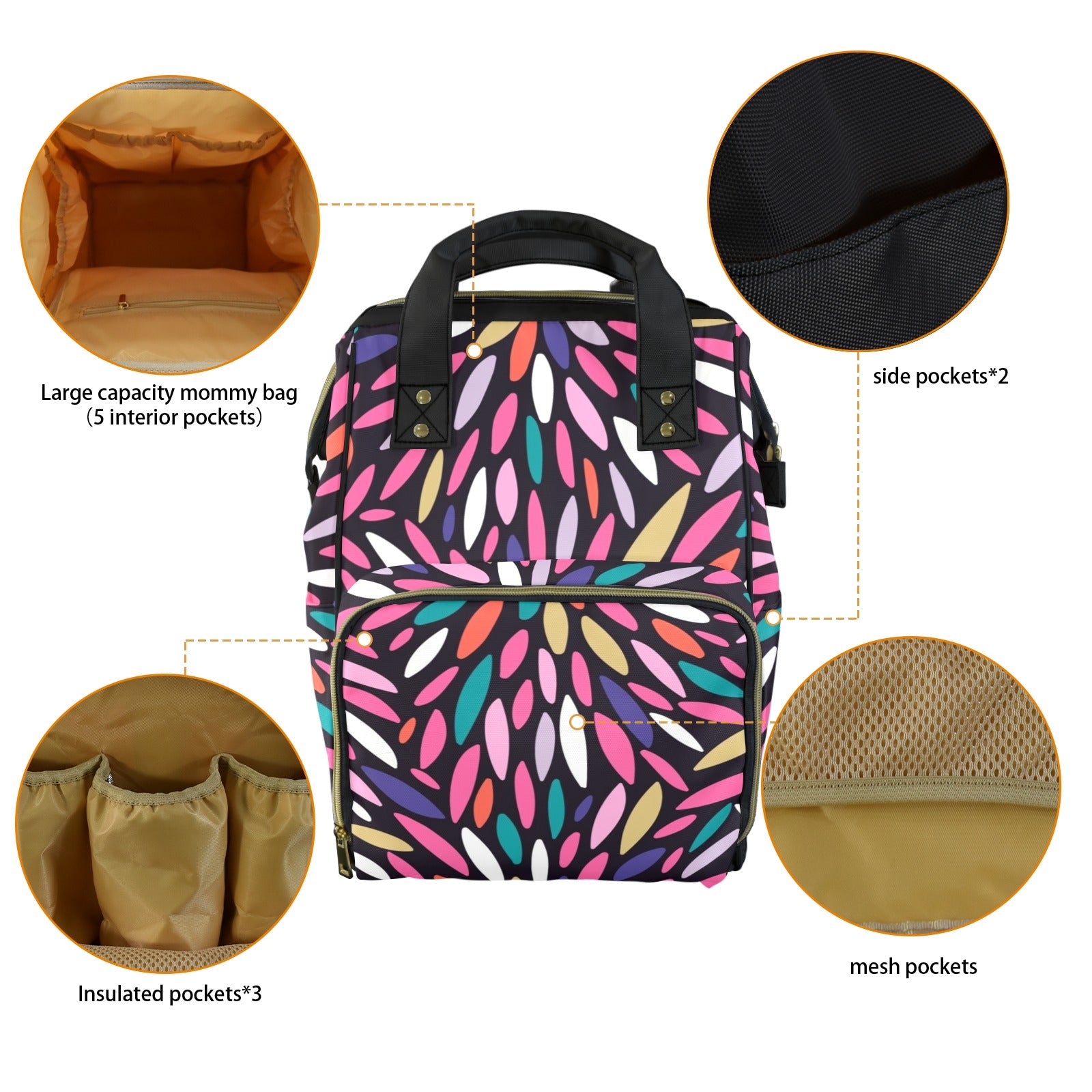 Colour Burst - Multi-Function Backpack, Nappy / Diaper Bag