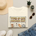 Types Of Cats Unisex T-Shirt Unisex Adult T-shirt animal Globally Fulfilled