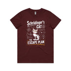Schrodinger's Cat The Escape Plan Women's AS Colour T-shirt