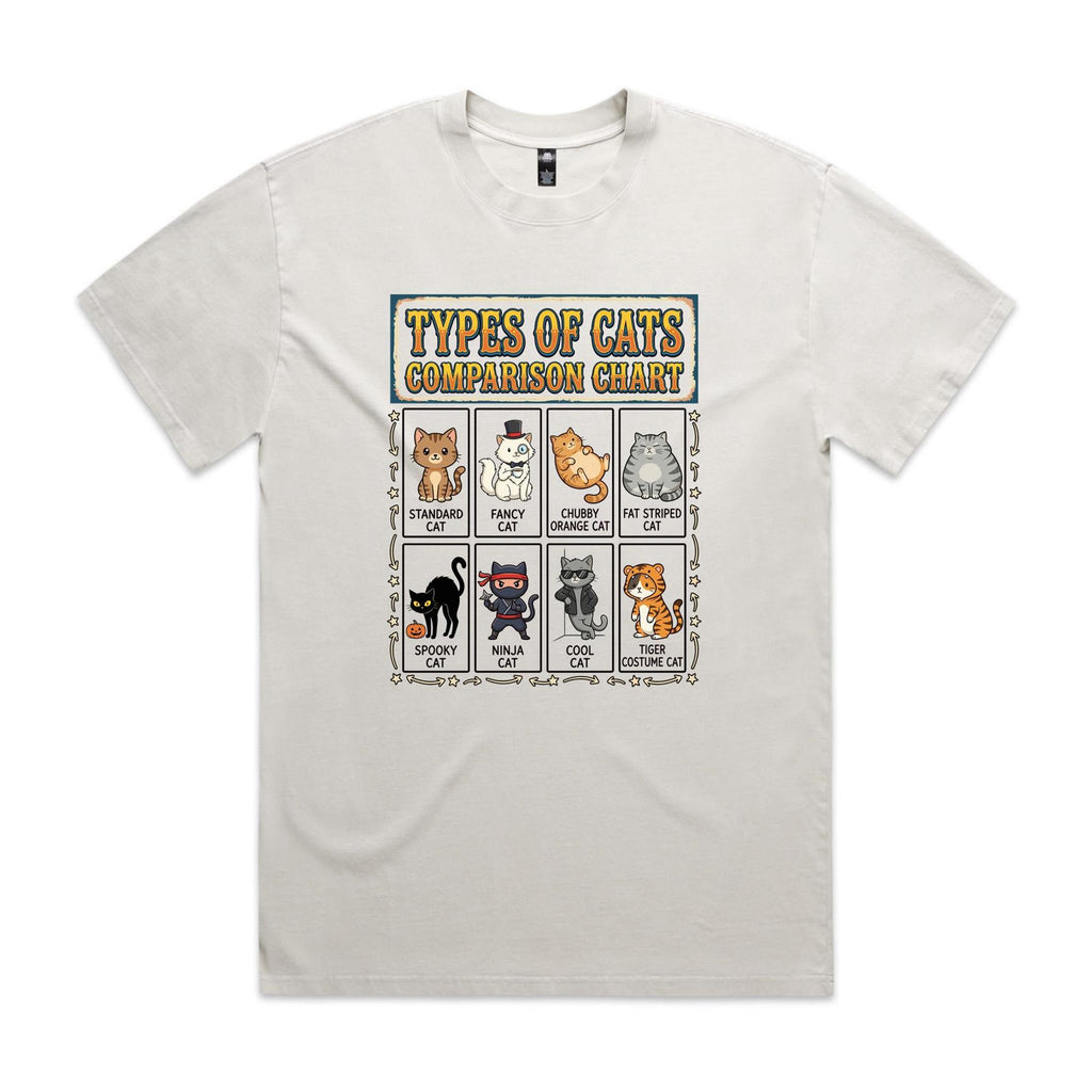 Types Of Cats AS Colour Heavy Faded Tee