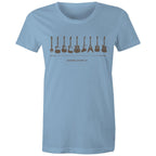 Guitar Timeline - Womens T-shirt Carolina Blue Womens T-shirt Music Printed In Australia