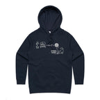 Cat String Theory Physics Women's AS Colour Hoodie Navy Womens Hoodie animal Printed In Australia Science