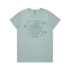 Pizza Geometry Women's AS Colour T-shirt