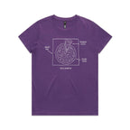 Pizza Geometry Women's AS Colour T-shirt