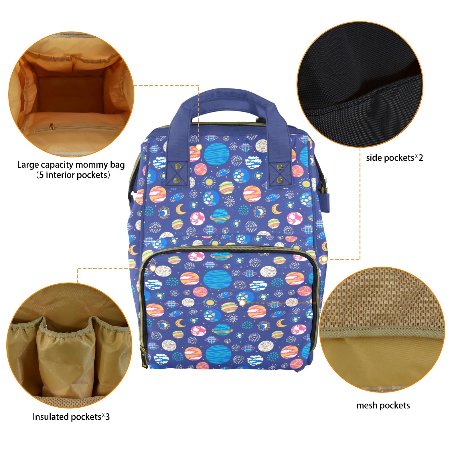Planets On Blue Multi-Function Backpack, Nappy / Diaper Bag Multi-function Backpack, Nappy / Diaper Bag Printed Offshore Space
