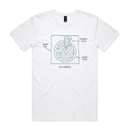 Pizza Geometry Men's AS Colour T-shirt