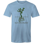 Square Roots, Maths - Mens T-Shirt Carolina Blue Mens T-shirt Maths Printed In Australia