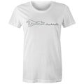 Checkmate, Chess - Womens T-shirt White Womens T-shirt Chess Games Printed In Australia