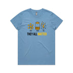 They All Matter Solid Liquid Gas Women's AS Colour T-shirt Carolina Blue Womens T-shirt Printed In Australia Science