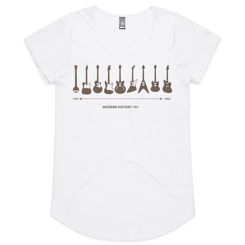 Guitar Timeline - Womens Scoop Neck T-Shirt White Womens Scoop Neck T-shirt Music Printed In Australia