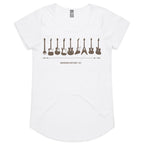 Guitar Timeline - Womens Scoop Neck T-Shirt White Womens Scoop Neck T-shirt Music Printed In Australia