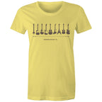 Guitar Timeline - Womens T-shirt Yellow Womens T-shirt Music Printed In Australia