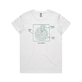 Pizza Geometry Women's AS Colour T-shirt