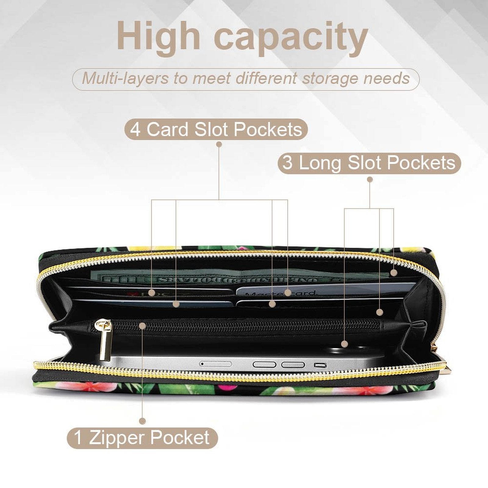 Frangipani -  PU Leather Wallet