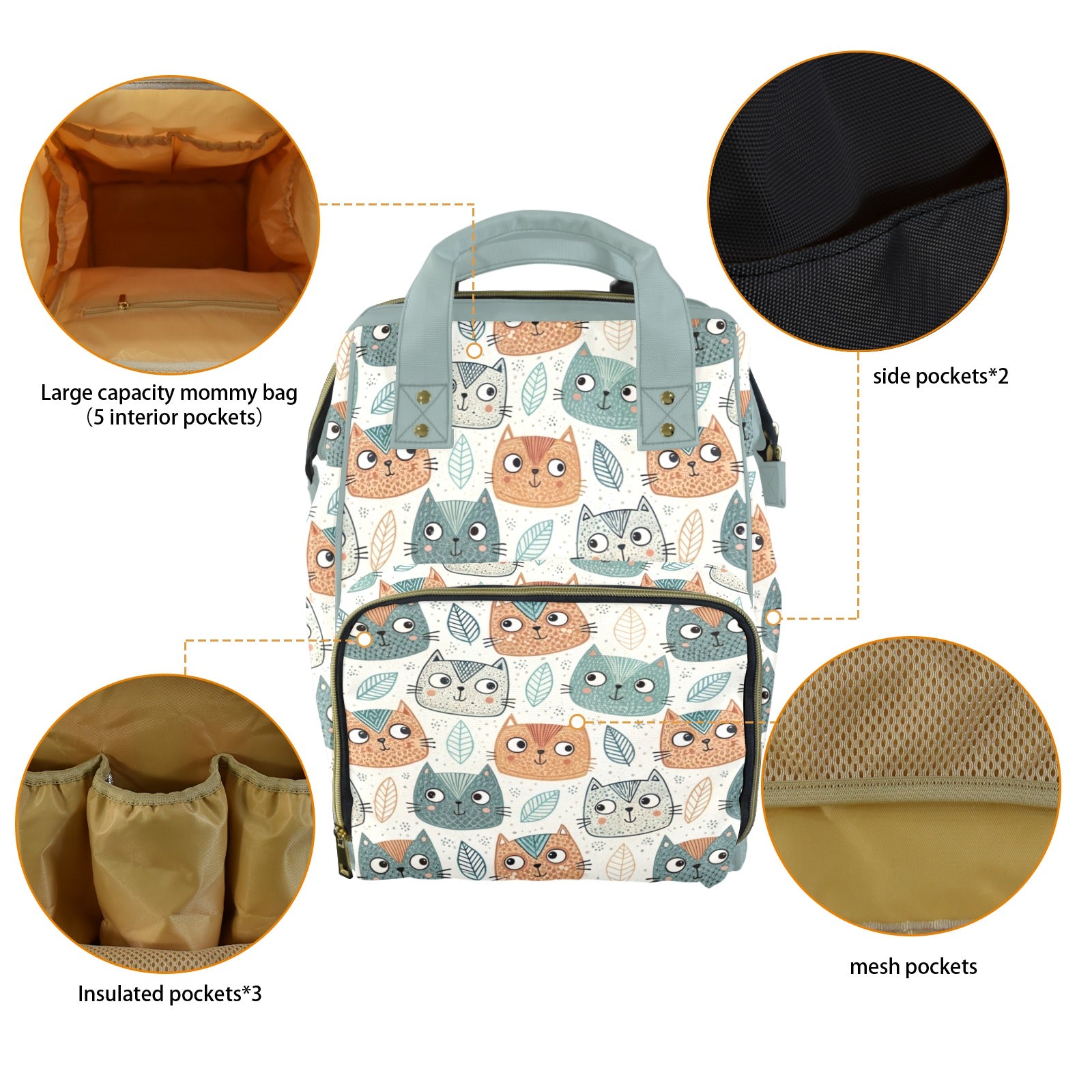 Cute Cat Faces - Multi-Function Backpack, Nappy / Diaper Bag