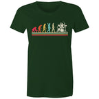 Drummer Evolution - Womens T-shirt Forest Green Womens T-shirt Music Printed In Australia
