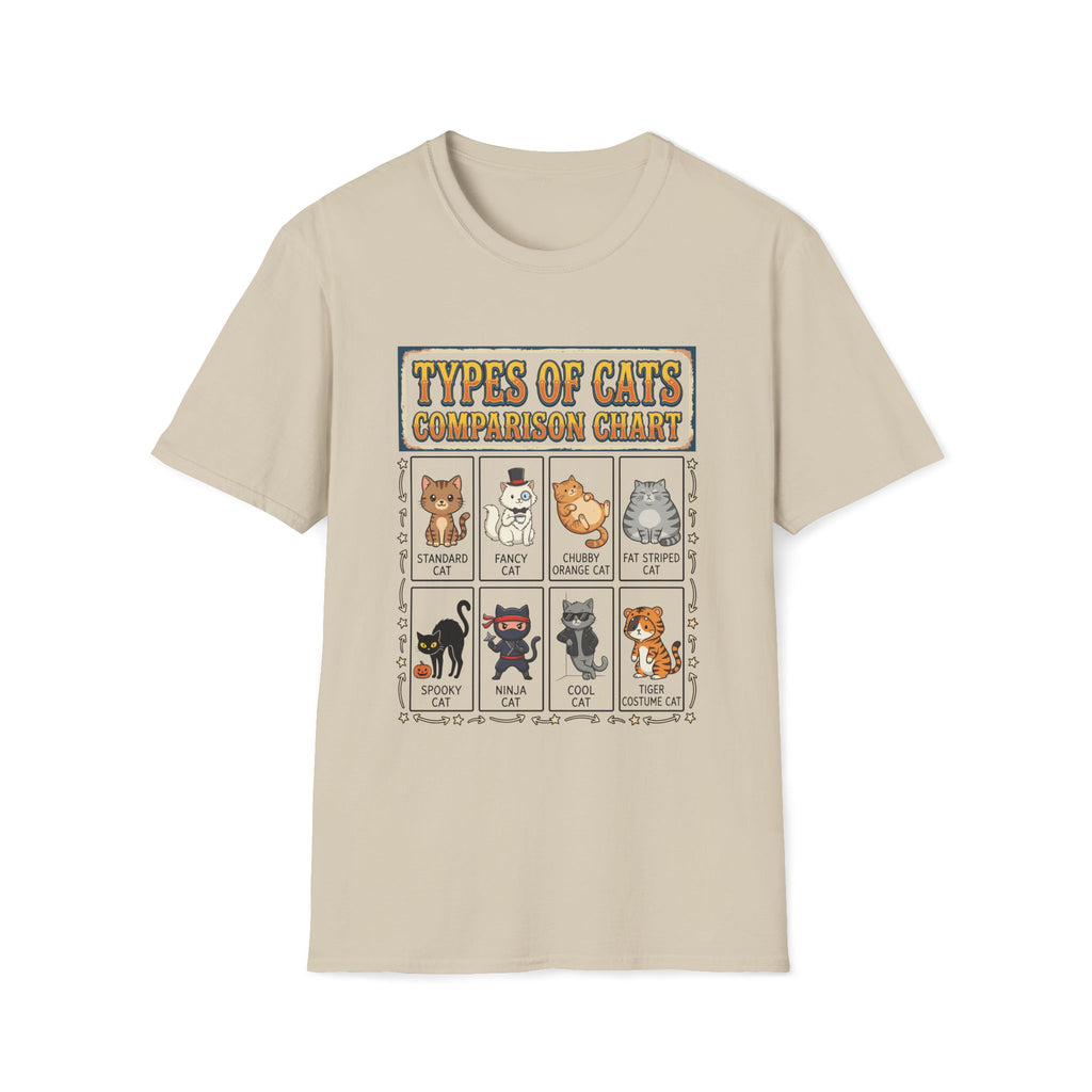 Types Of Cats Unisex T-Shirt Sand Unisex Adult T-shirt animal Globally Fulfilled