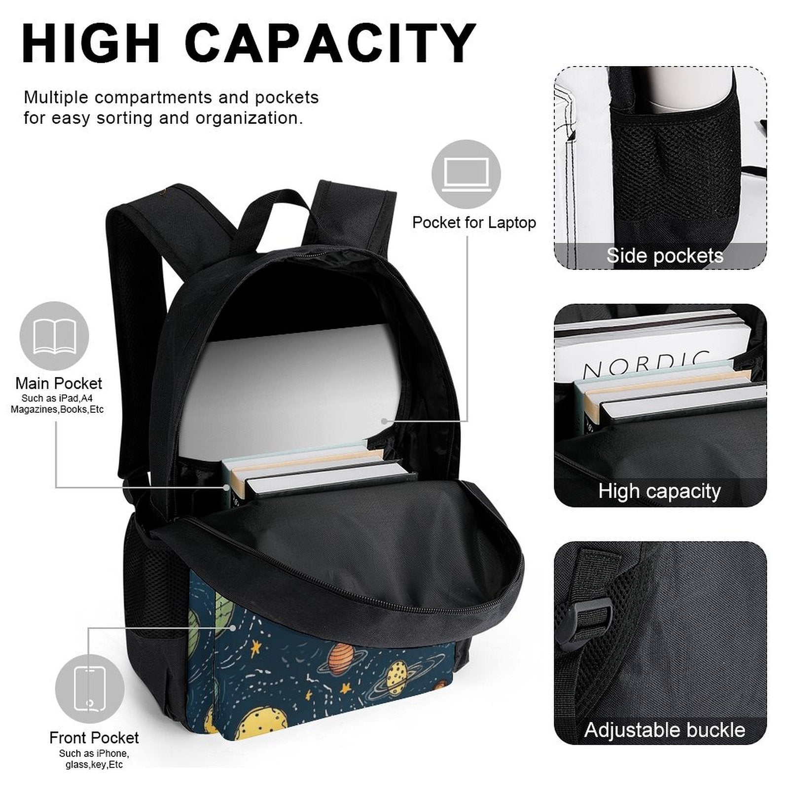 Galaxy - Three Piece Backpack Set