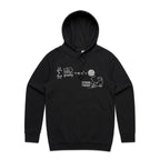 Cat String Theory Physics Men's AS Colour Hoodie Black Mens Hoodie animal Printed In Australia Science