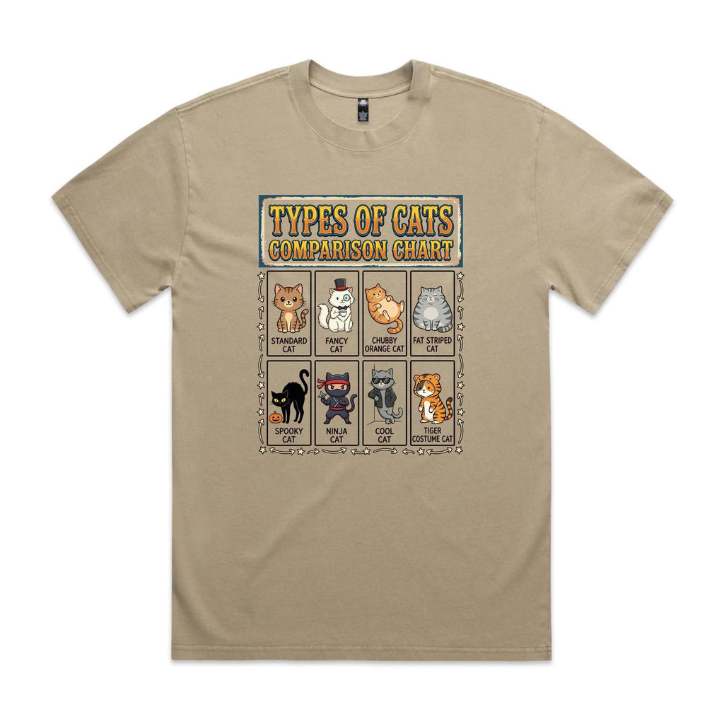 Types Of Cats AS Colour Heavy Faded Tee