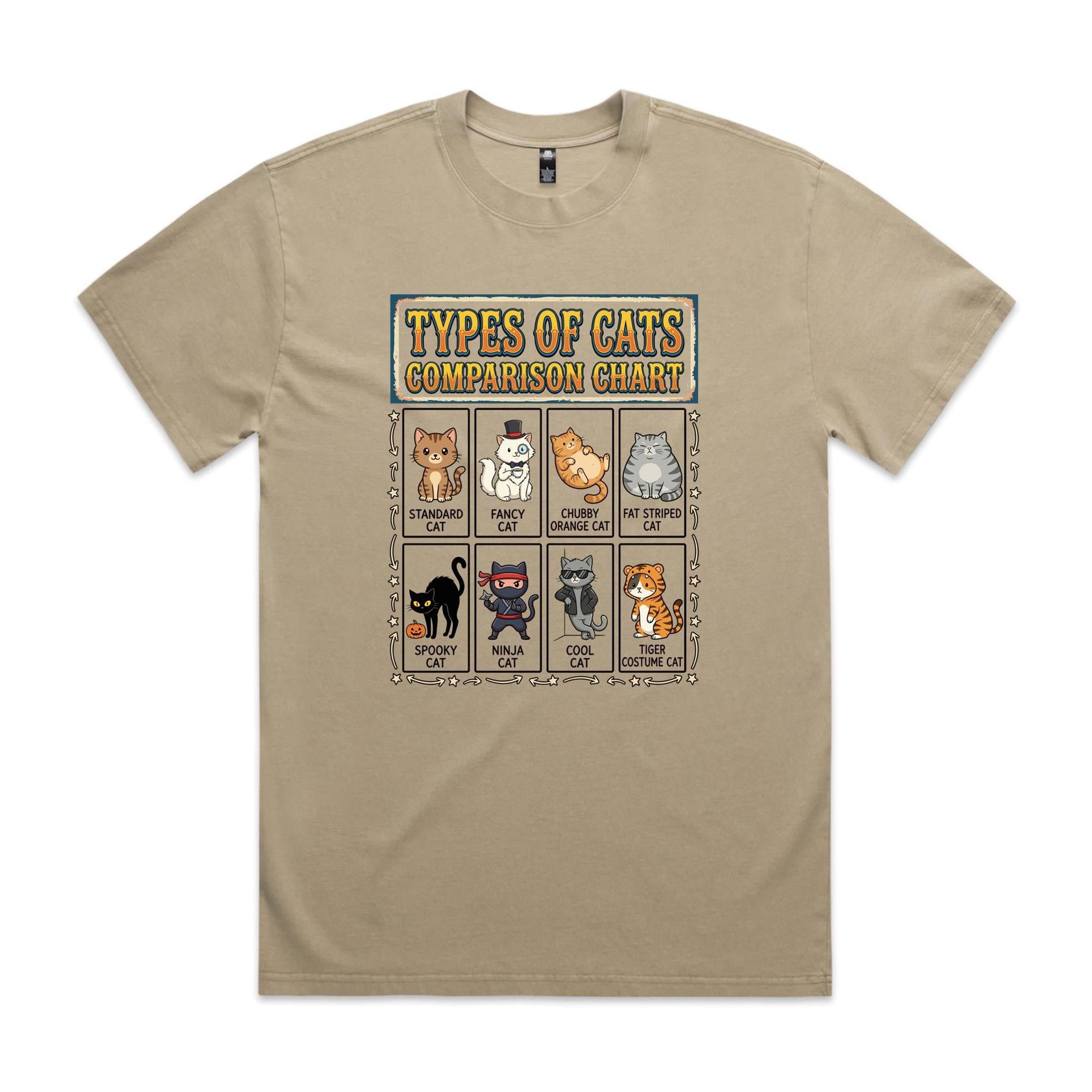 Types Of Cats AS Colour Heavy Faded Tee