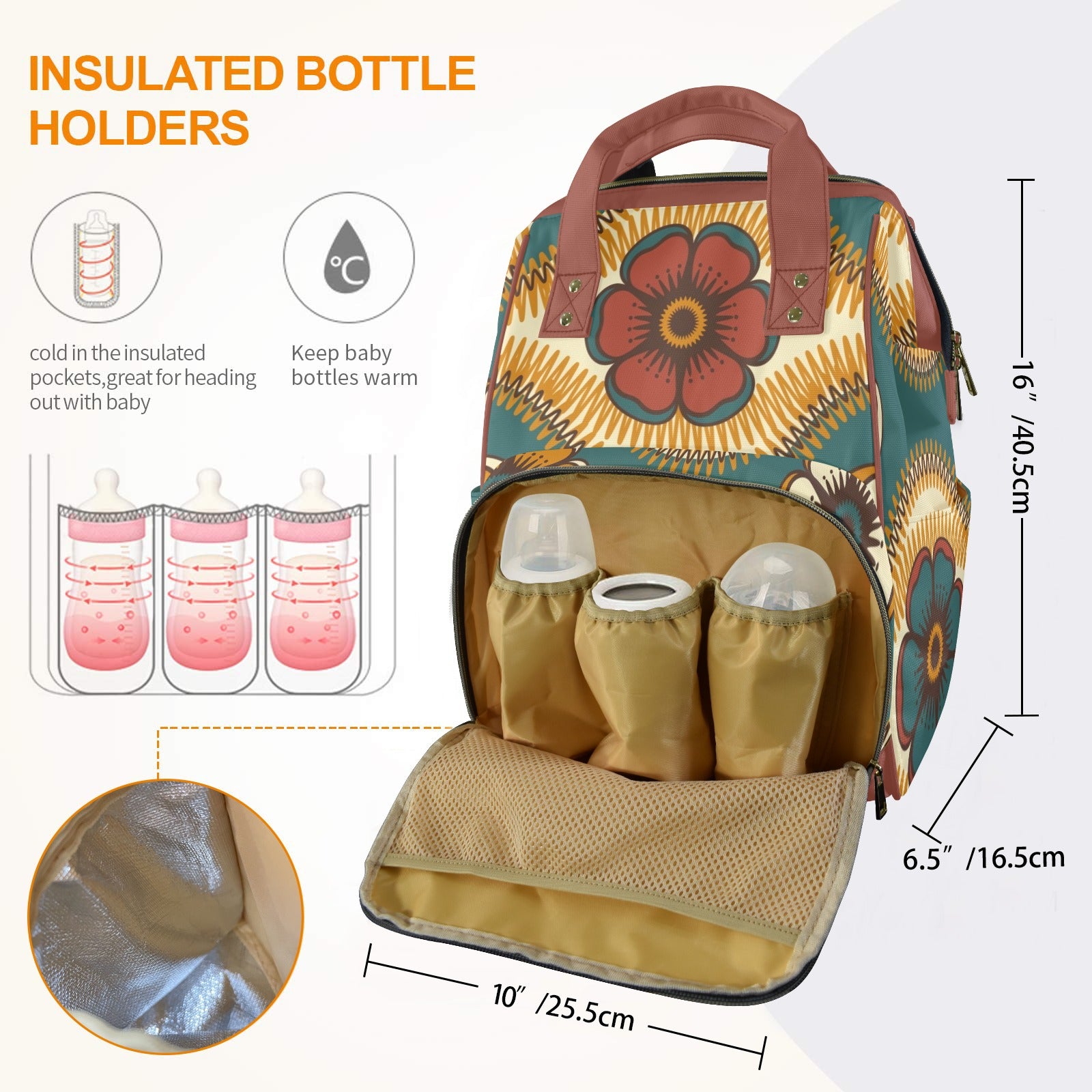 Vintage Floral - Multi-Function Backpack, Nappy / Diaper Bag