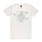 Pizza Geometry Men's AS Colour T-shirt