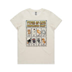Types Of Cats Women's AS Colour T-shirt