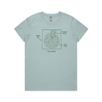 Pizza Geometry Women's AS Colour T-shirt Pale Blue Womens T-shirt Food Maths Printed In Australia