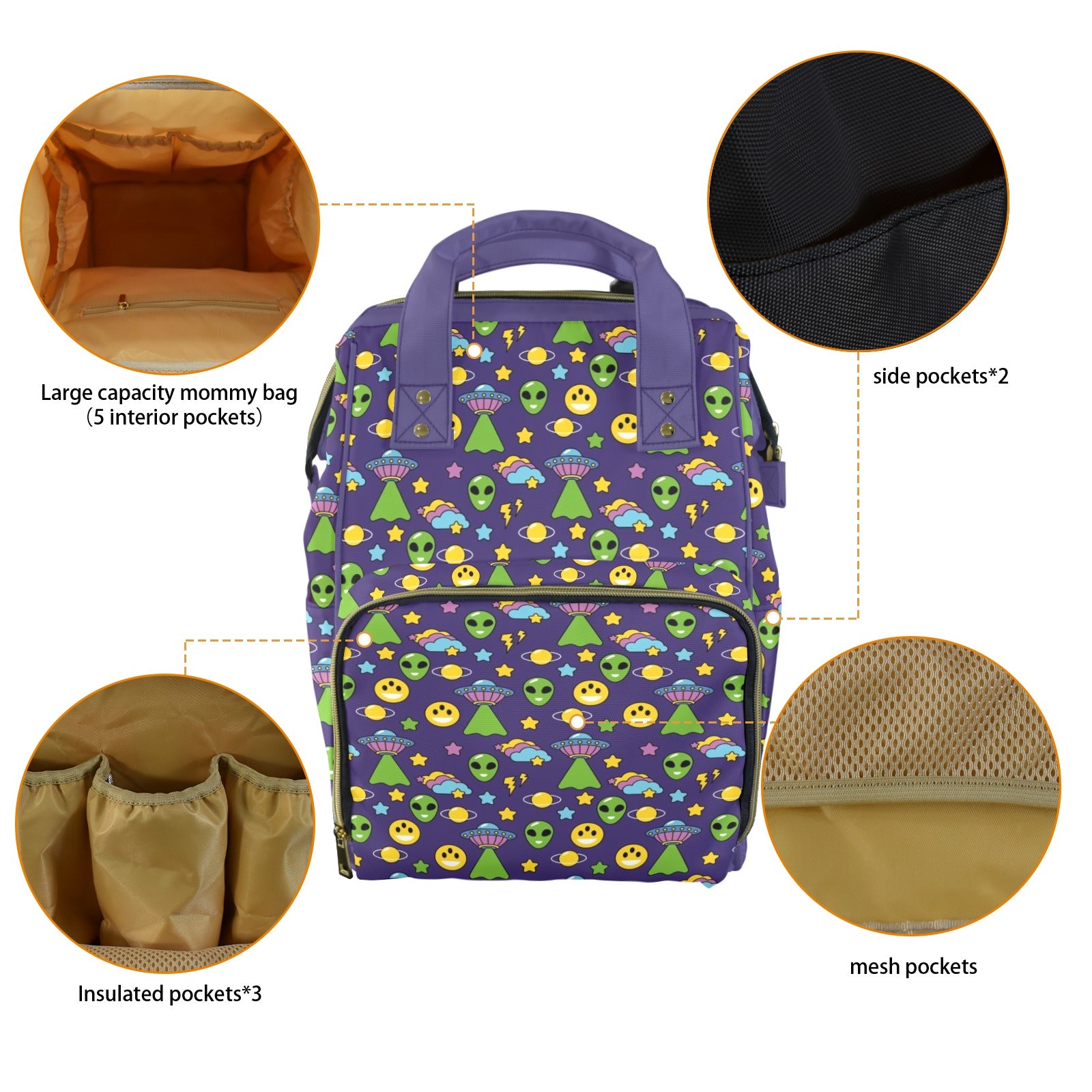 Groovy Alien And UFO Multi-Function Backpack, Nappy / Diaper Bag Multi-function Backpack, Nappy / Diaper Bag Printed Offshore Sci Fi
