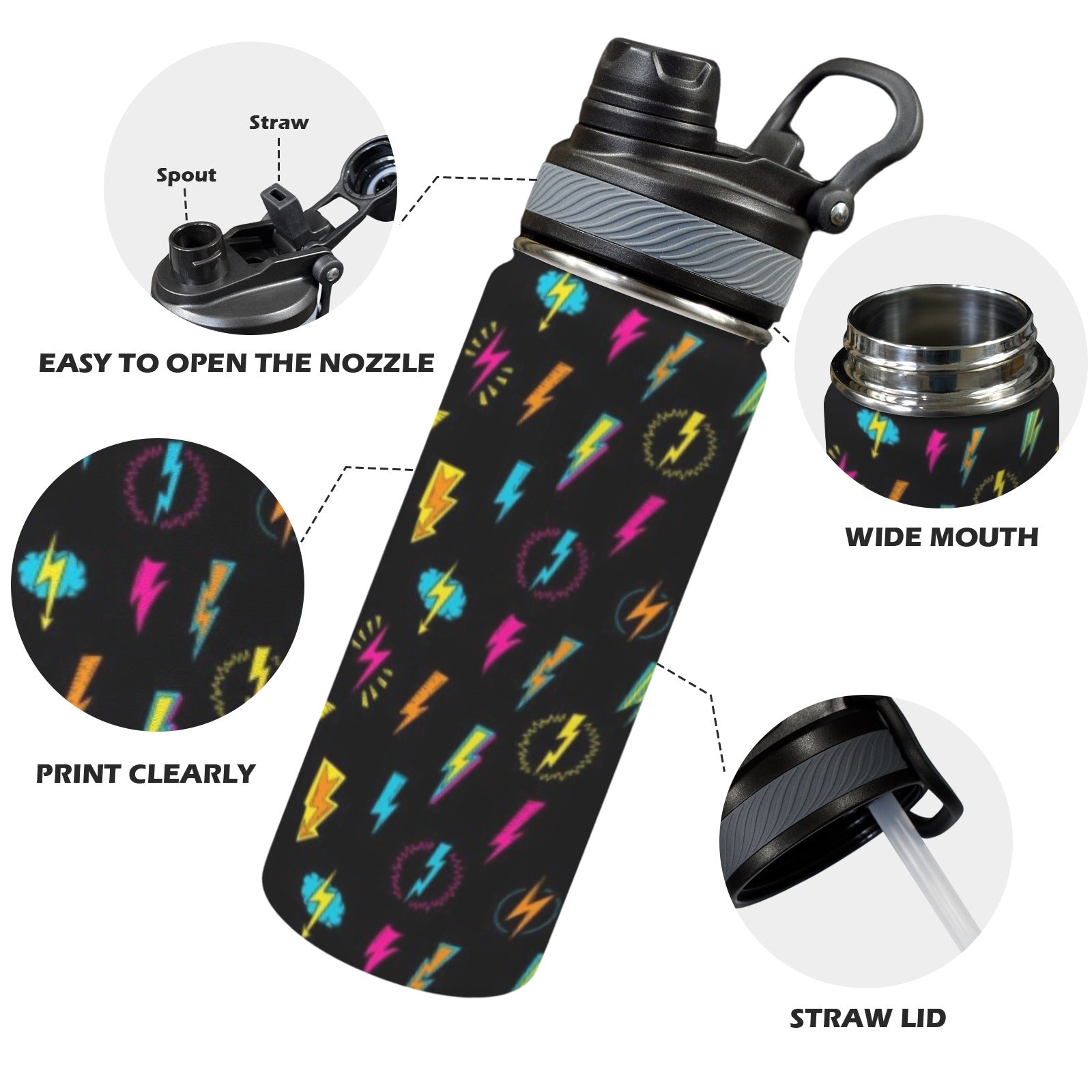 Fun Lightning - Insulated Water Bottle with Dual-Use Lid (18oz) Insulated Water Bottle with Dual-Use Lid (18oz) comic Printed Offshore
