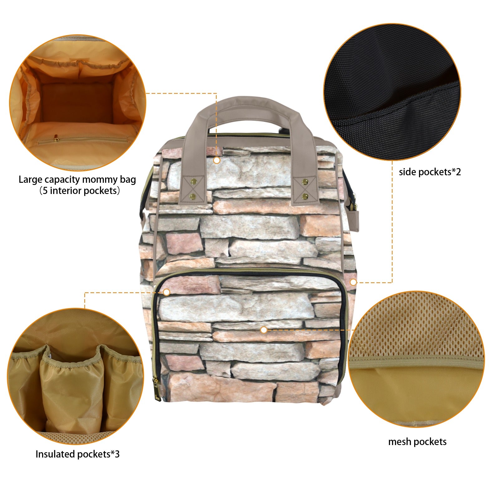 Stone Wall - Multi-Function Backpack, Nappy / Diaper Bag